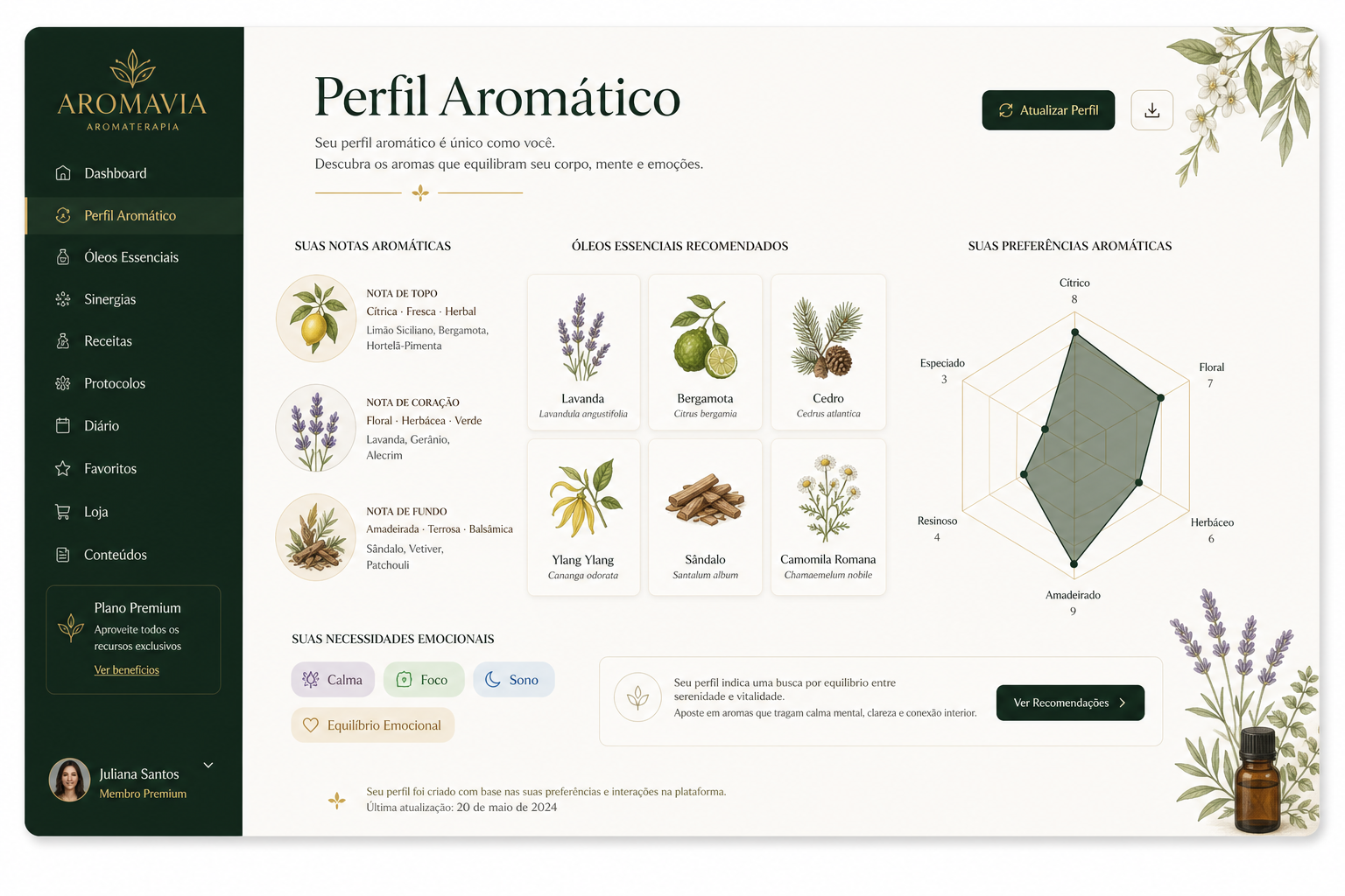 Segurança Aromática